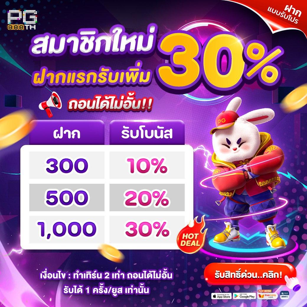 สล็อต เดโม่ คาสิโนครบวงจร โปรโมชั่นเด็ด ระบบเสถียร เล่นง่าย แจ็คพอตแตกบ่อย