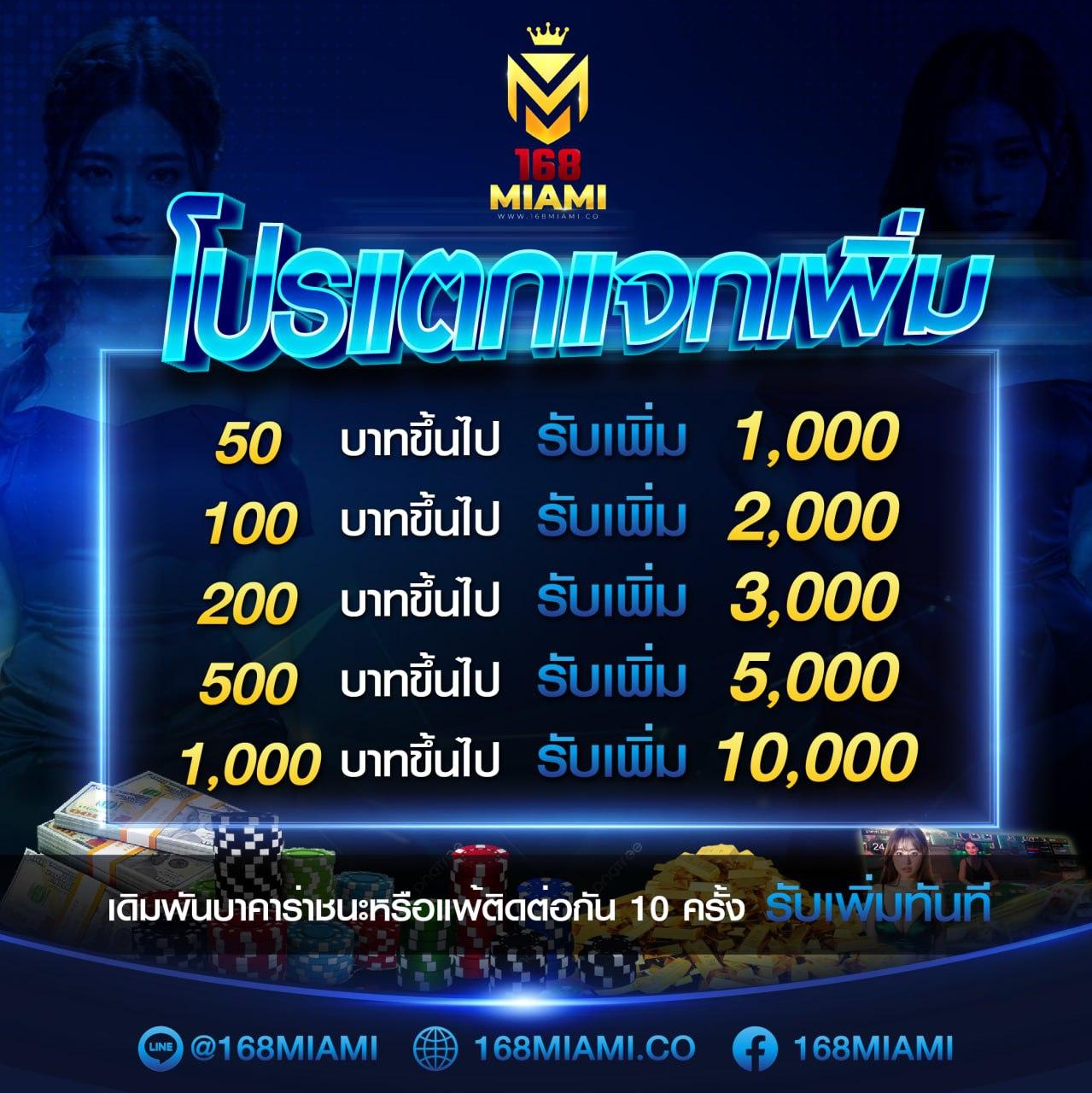 สล็อตเว็บตรง แตกง่าย วอเลท คัดสรรเกมคุณภาพใหม่ล่าสุดชิงรางวัลใหญ่
