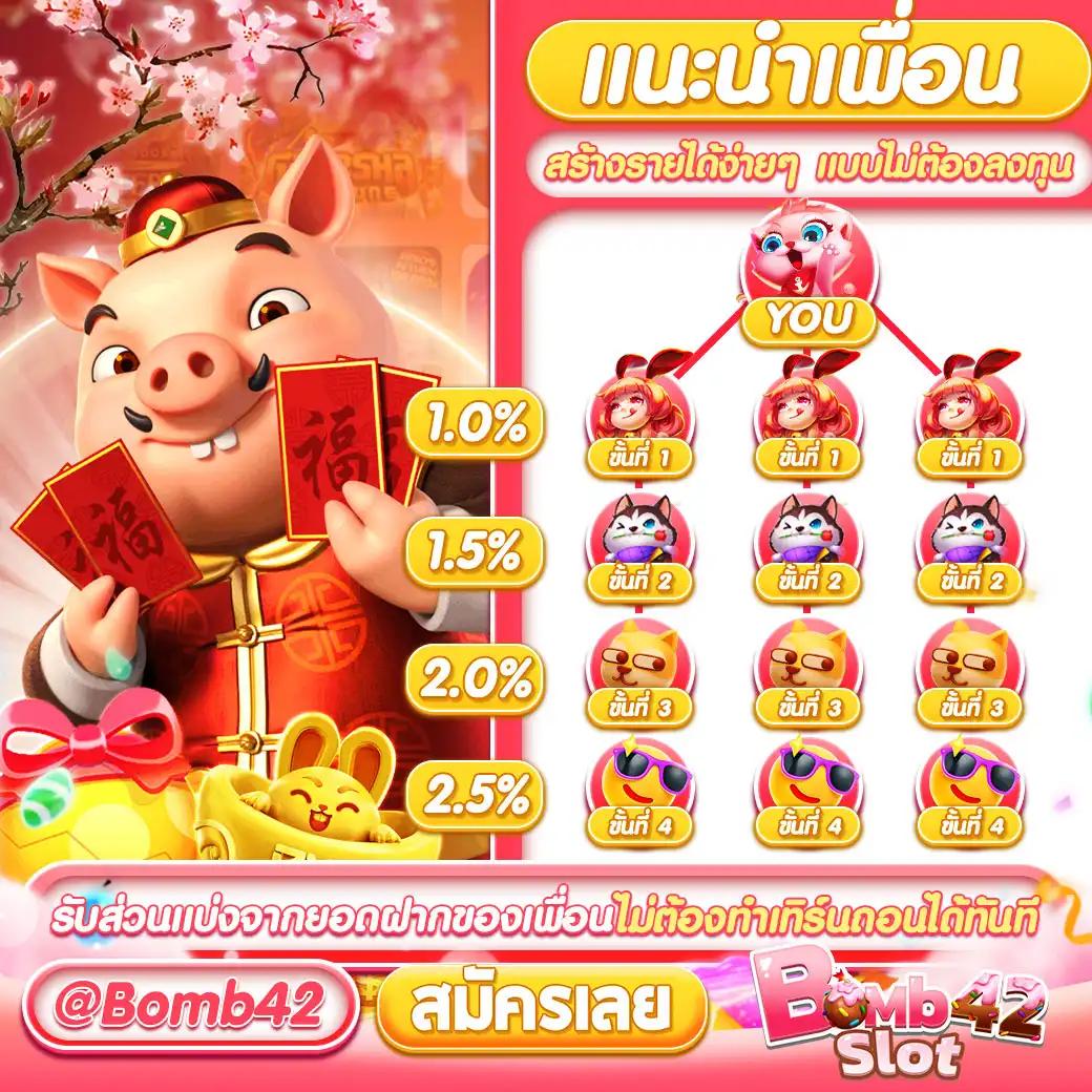 สล็อตไม่มีขั้นต่ํา เดิมพันง่าย ไม่ต้องทำเทิร์น ถอนได้ทันที
