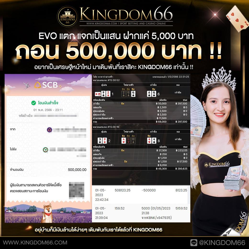 เล่นสล็อต PG พร้อมเครดิตฟรีล่าสุด | โอกาสทำกำไรเต็มพิกัด