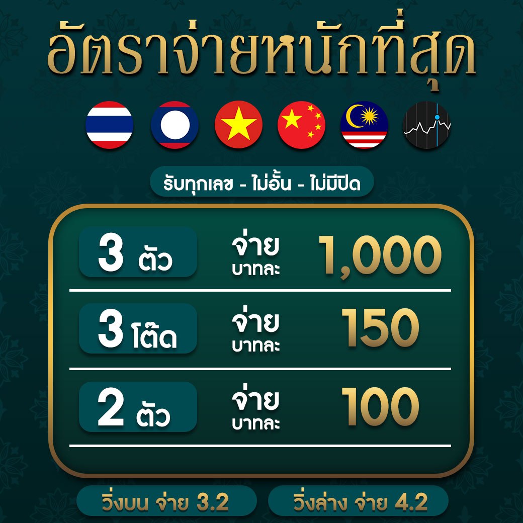 เว็บ4x4 bet คาสิโนครบวงจร ดึงดูดใจด้วยเทคโนโลยีล้ำยุคล่าสุด