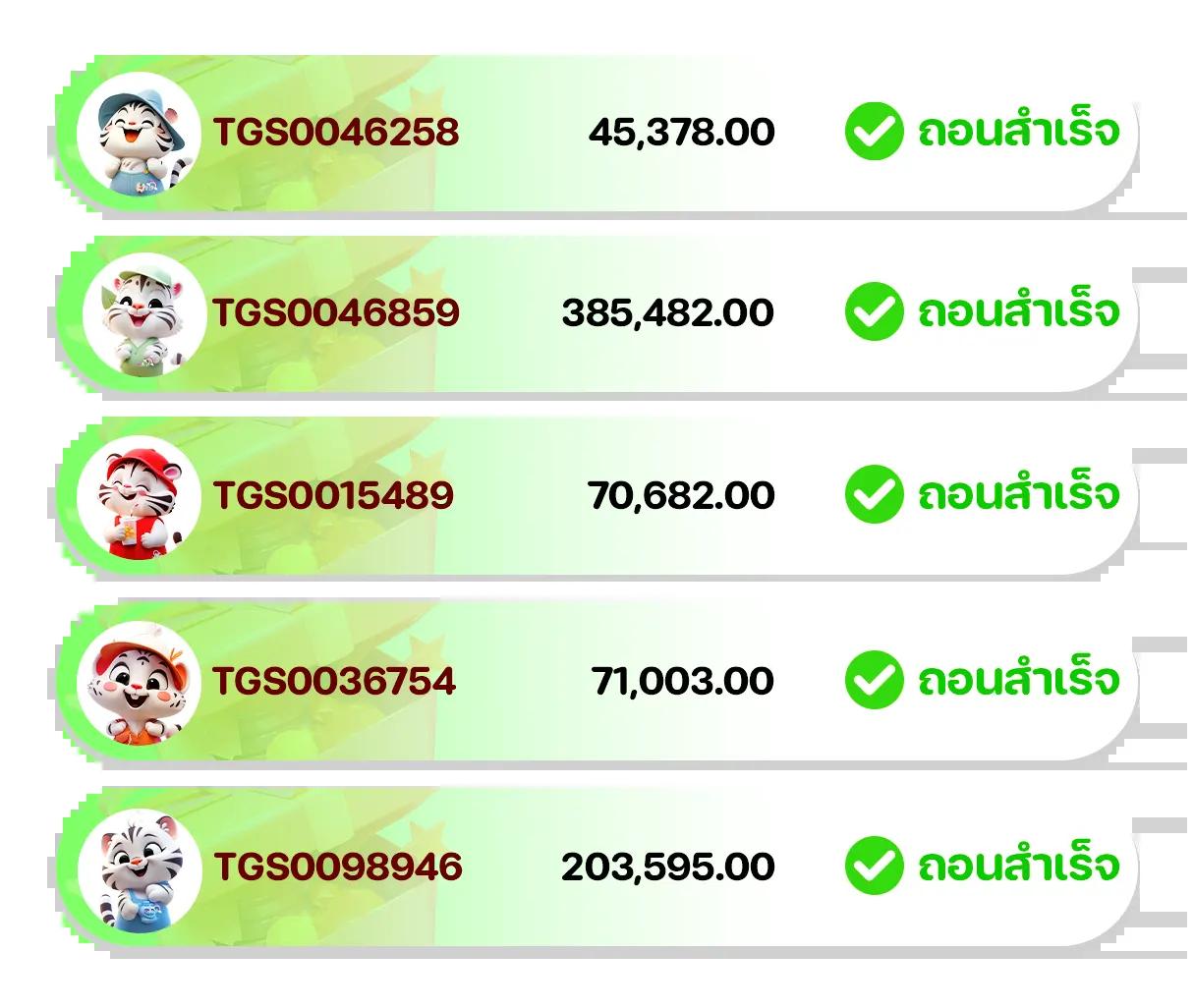 เว็บ Tiger คาสิโนออนไลน์ครบวงจร เกมดังมากที่สุดในไทย