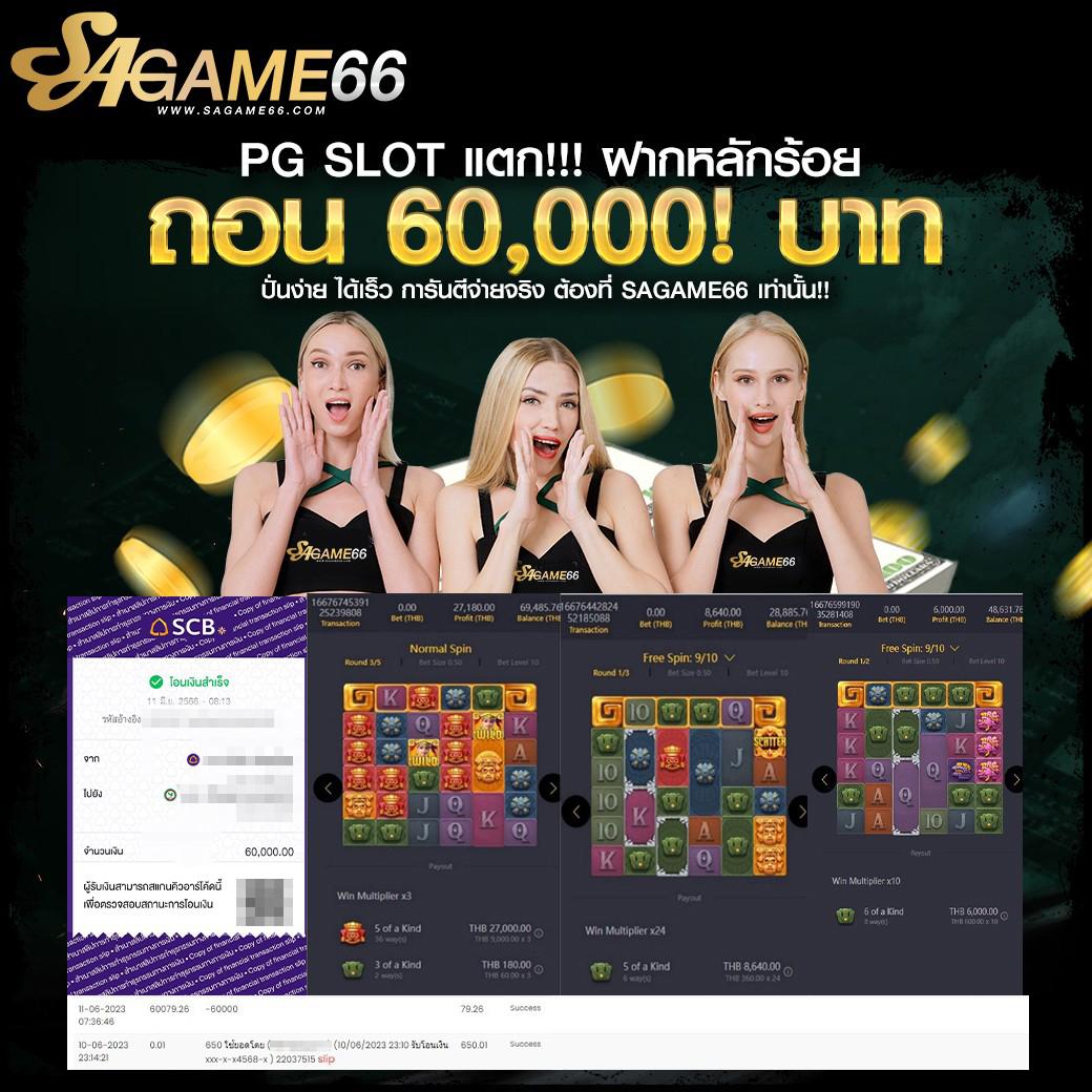 เว็บ สล็อต 456 เข้าสู่ระบบ เดิมพันง่าย สร้างรายได้จริง