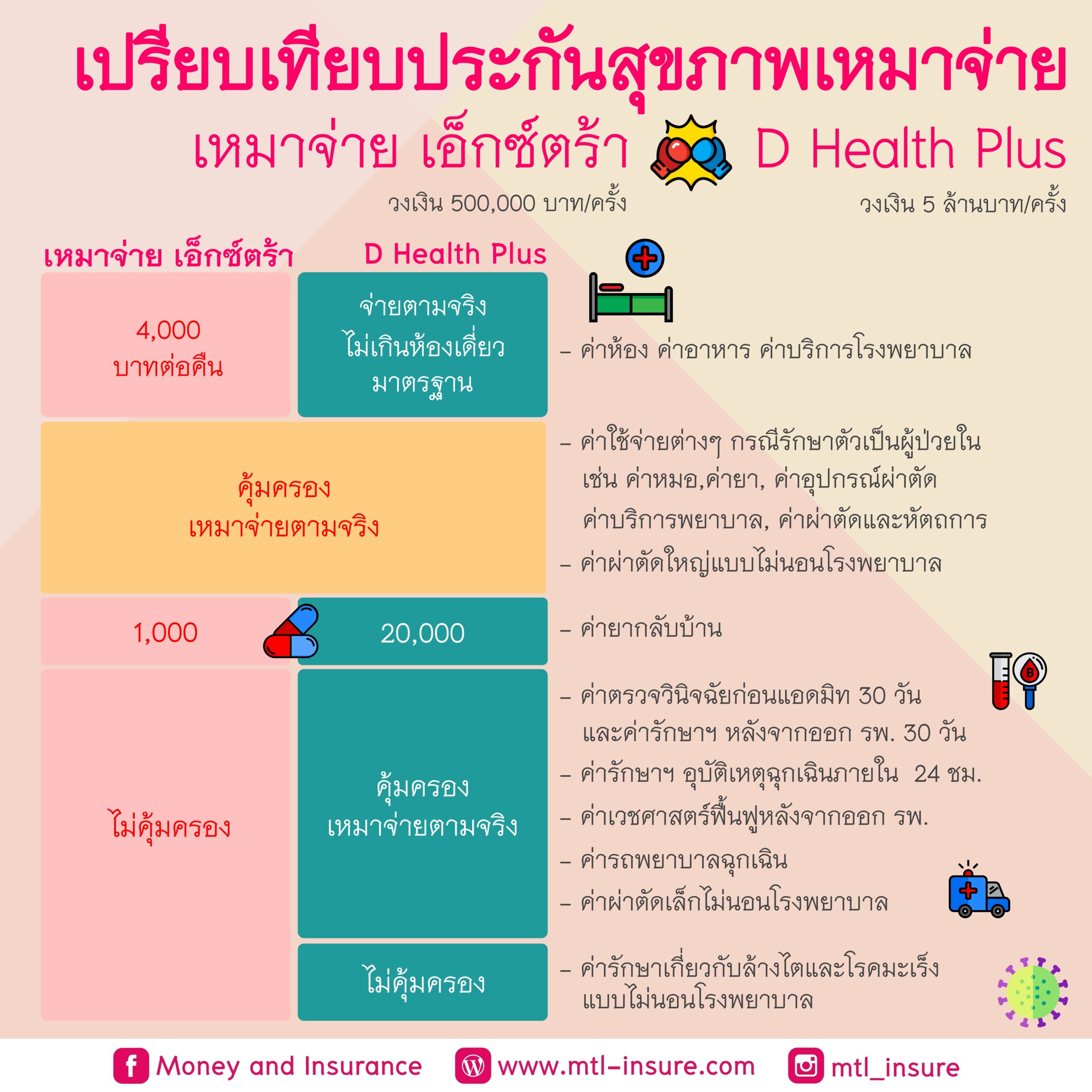 เว็บ สล็อต 88 แห่งเดิมพันสุดมันส์ พร้อมโบนัสสุดพิเศษ 2024