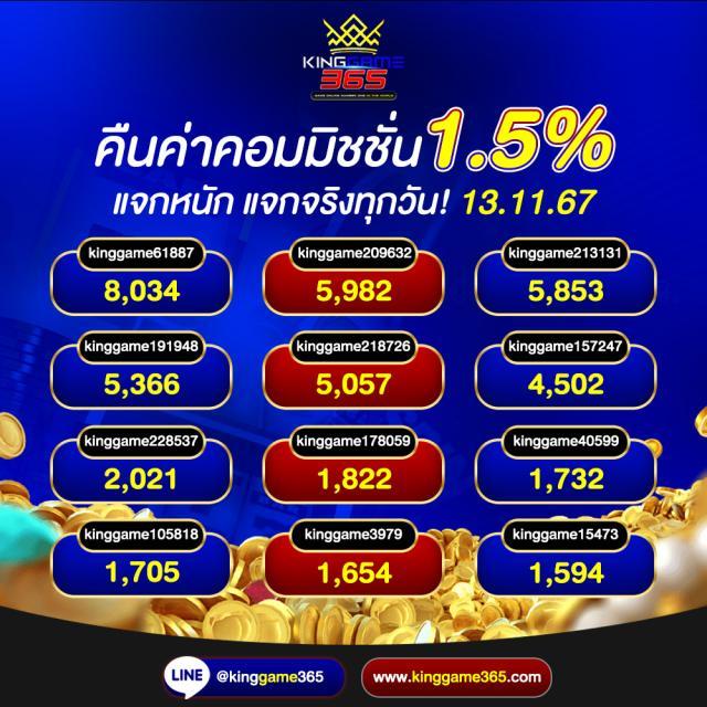 เว็บ สล็อต เว็บ ตรง เว็บหลัก แตกง่าย จ่ายจริง 2024