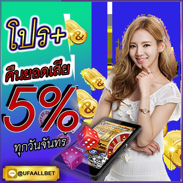 เว็บสล็อตแท้นอก ระบบทันสมัย มาตรฐานยอดนิยมของไทย