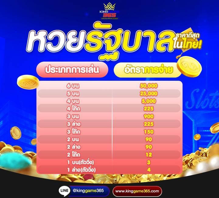 เว็ปแทงหวย เว็บหวยออนไลน์อันดับ 1 มาตรฐานสากล2024