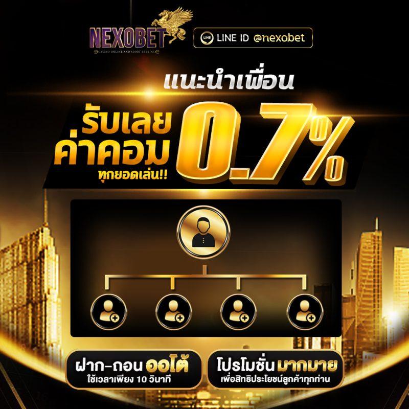 โปรสล็อตสมาชิกใหม่ฝาก10รับ100วอเลท โบนัสแตกง่าย สมัครตอนนี้ฟรี